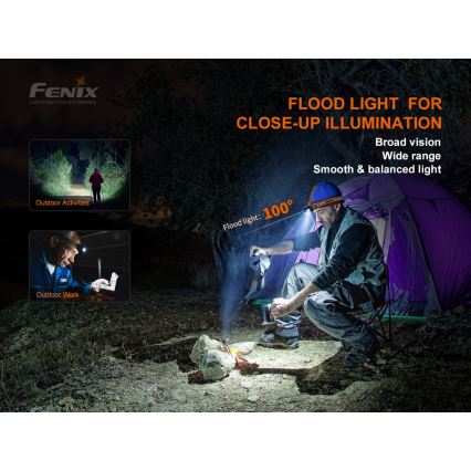 Fenix HM60R - Светодиодный аккумуляторный налобный фонарь с регулированием яркости 4xLED/USB/2xCR123A IP68 1300 блестящий 300 ч 3400 mAh