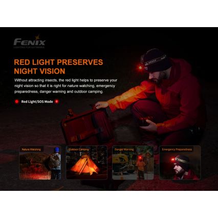 Fenix HM60R - Светодиодный аккумуляторный налобный фонарь с регулированием яркости 4xLED/USB/2xCR123A IP68 1300 блестящий 300 ч 3400 mAh