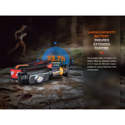 Fenix HM62TMGM - LED Акумуляторний налобний ліхтар з регулюванням яскравості LED/USB IP68 1200 лм 280 год. 3400 mAh