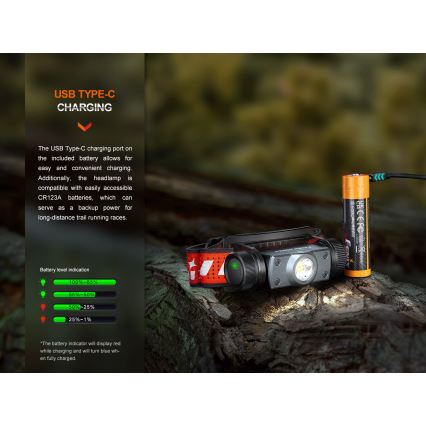 Fenix HM62TMGM - LED Акумуляторний налобний ліхтар з регулюванням яскравості LED/USB IP68 1200 лм 280 год. 3400 mAh