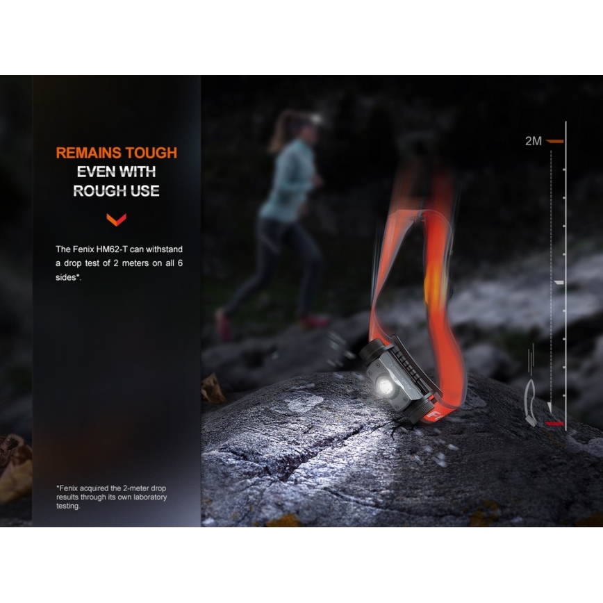 Fenix HM62TMGM - Светодиодный аккумуляторный налобный фонарь с регулированием яркости LED/USB IP68 1200 блестящий 280 ч 3400 mAh