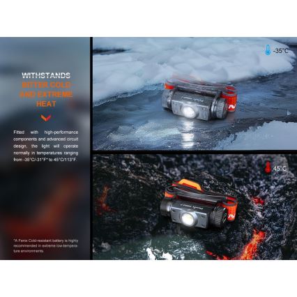 Fenix HM62TMGM - Светодиодный аккумуляторный налобный фонарь с регулированием яркости LED/USB IP68 1200 блестящий 280 ч 3400 mAh