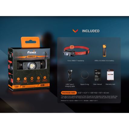 Fenix HM62TMGM - Светодиодный аккумуляторный налобный фонарь с регулированием яркости LED/USB IP68 1200 блестящий 280 ч 3400 mAh