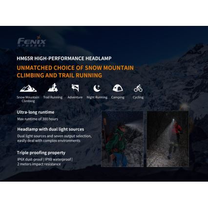 Fenix HM65R - Акумуляторний налобний LED ліхтар 2xLED/2xCR123A IP68