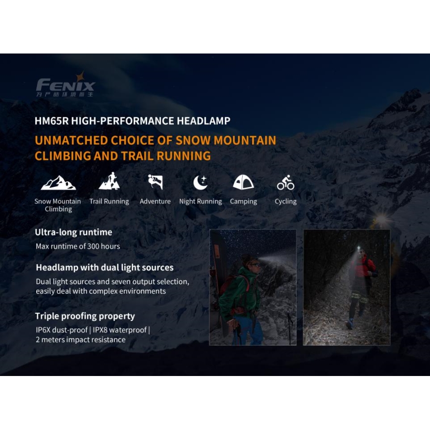 Fenix HM65R - Светодиодный аккумуляторный налобный фонарь 2xLED/2xCR123A IP68