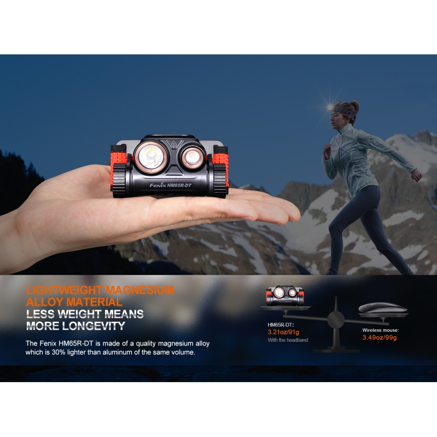 Fenix HM65RDTPRP - Світлодіодний акумуляторний налобний ліхтар LED/USB IP68 1500 лм 300 г фіолетовий/чорний