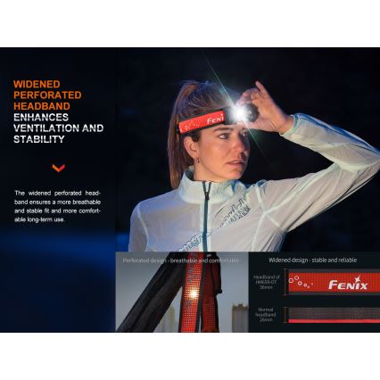 Fenix HM65RDTPRP - Світлодіодний акумуляторний налобний ліхтар LED/USB IP68 1500 лм 300 г фіолетовий/чорний
