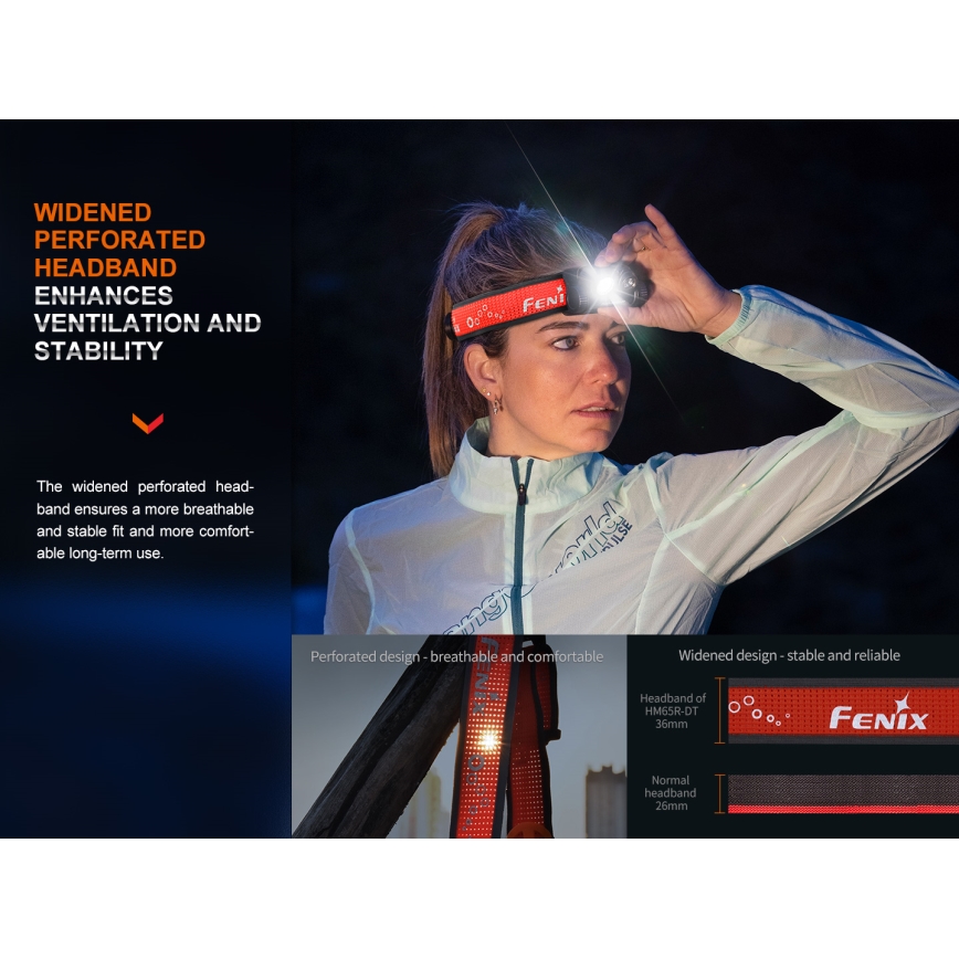Fenix HM65RDTPRP - Світлодіодний акумуляторний налобний ліхтар LED/USB IP68 1500 лм 300 г фіолетовий/чорний