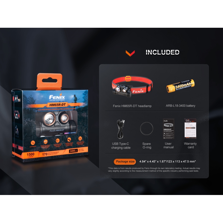 Fenix HM65RDTPRP - Світлодіодний акумуляторний налобний ліхтар LED/USB IP68 1500 лм 300 г фіолетовий/чорний