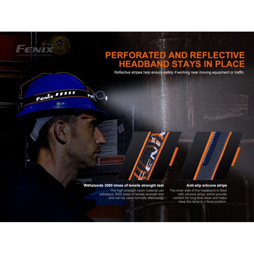 Fenix HM70R - Світлодіодний акумуляторний налобний ліхтар 4xLED/1x21700 IP68 1600 лм 800 год 5000 mAh