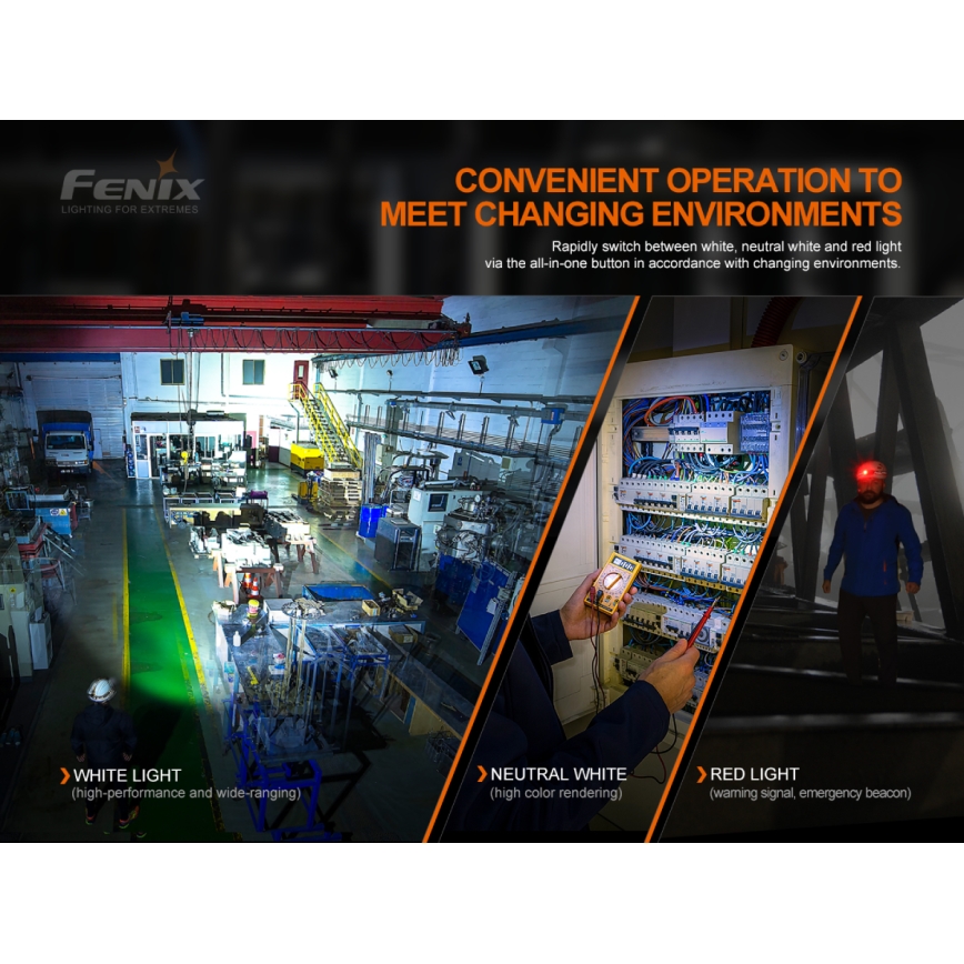 Fenix HM70R - Світлодіодний акумуляторний налобний ліхтар 4xLED/1x21700 IP68 1600 лм 800 год 5000 mAh