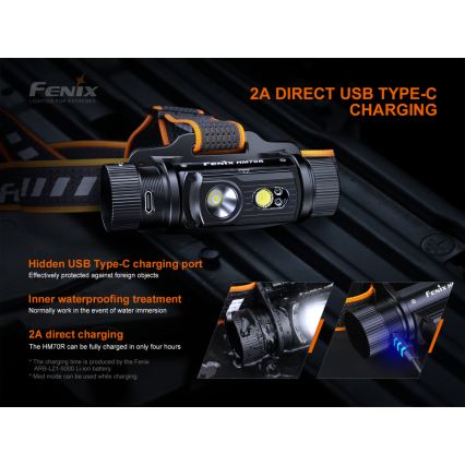 Fenix HM70R - Світлодіодний акумуляторний налобний ліхтар 4xLED/1x21700 IP68 1600 лм 800 год 5000 mAh
