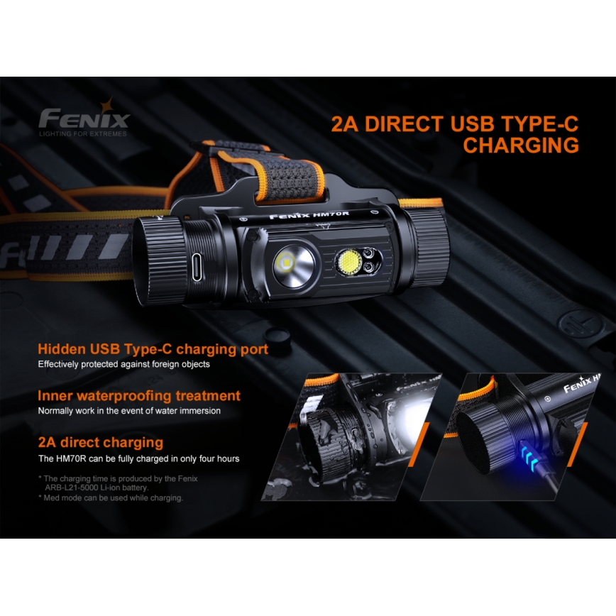 Fenix HM70R - Світлодіодний акумуляторний налобний ліхтар 4xLED/1x21700 IP68 1600 лм 800 год 5000 mAh