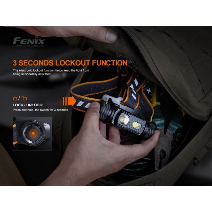 Fenix HM70R - Світлодіодний акумуляторний налобний ліхтар 4xLED/1x21700 IP68 1600 лм 800 год 5000 mAh
