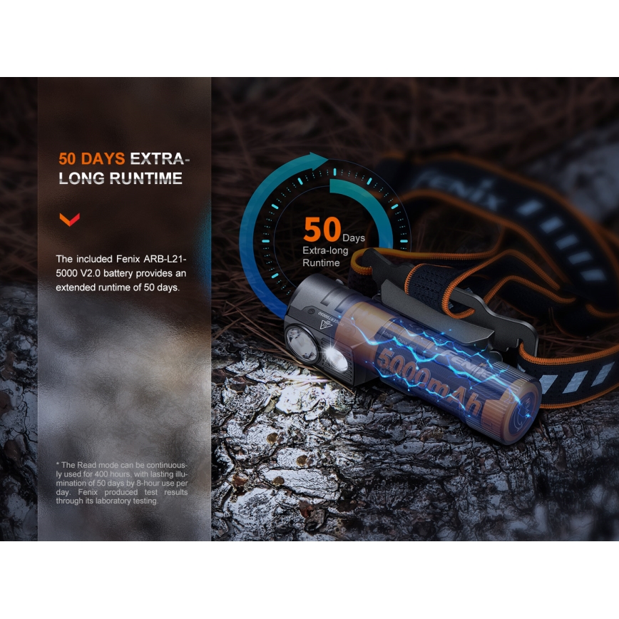 Fenix HM71R - Світлодіодний акумуляторний налобний ліхтар LED/USB IP68 2700 лм 400 год. 5000 mAh