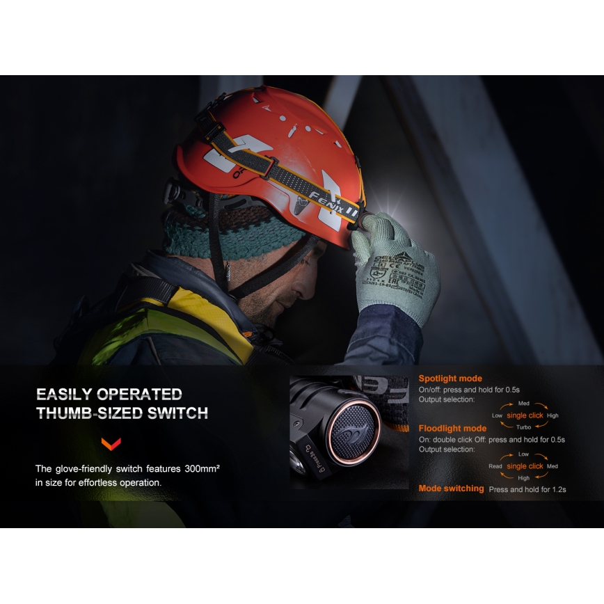 Fenix HM71R - Світлодіодний акумуляторний налобний ліхтар LED/USB IP68 2700 лм 400 год. 5000 mAh