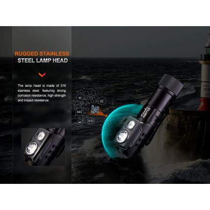 Fenix HM71R - Світлодіодний акумуляторний налобний ліхтар LED/USB IP68 2700 лм 400 год. 5000 mAh