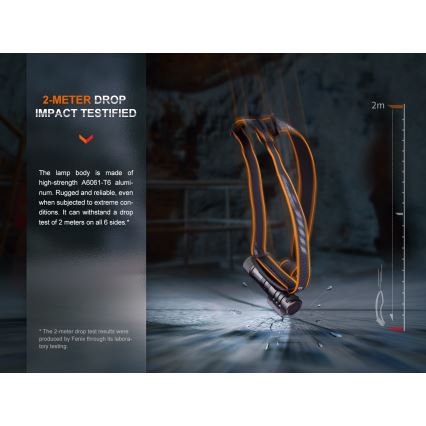 Fenix HM71R - Світлодіодний акумуляторний налобний ліхтар LED/USB IP68 2700 лм 400 год. 5000 mAh