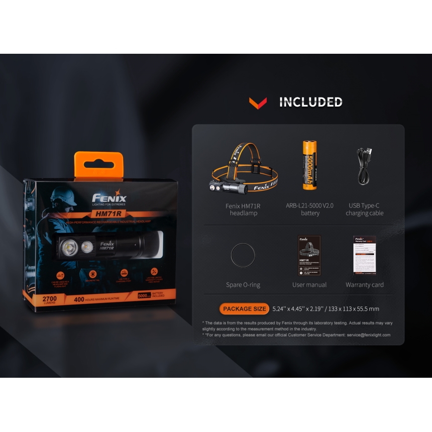Fenix HM71R - Світлодіодний акумуляторний налобний ліхтар LED/USB IP68 2700 лм 400 год. 5000 mAh