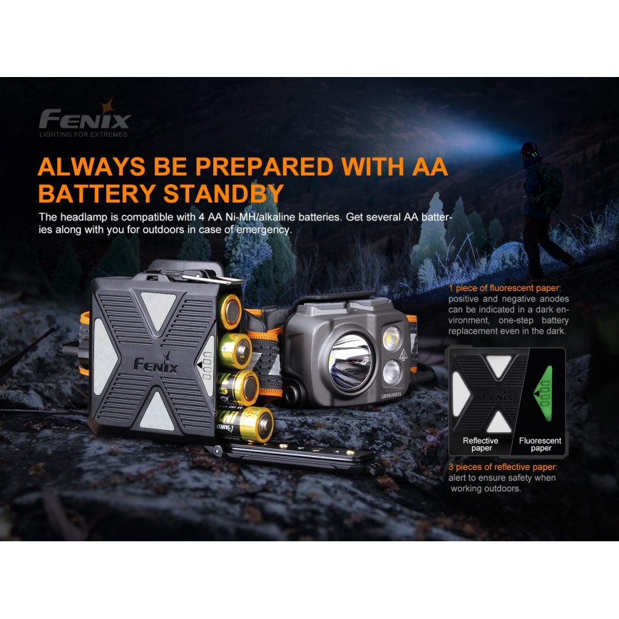 Fenix HP16R1250 - Світлодіодний акумуляторний налобний ліхтар 3xLED/USB 4xAA IP66 1250 лм 600 год. 3000 mAh