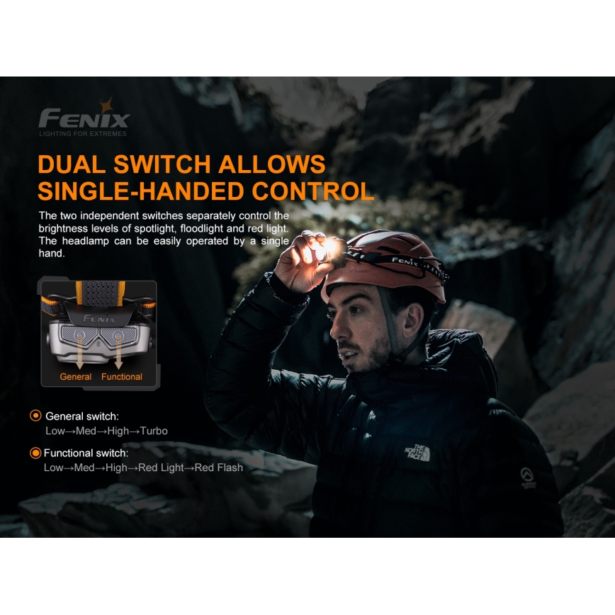 Fenix HP16R1250 - Світлодіодний акумуляторний налобний ліхтар 3xLED/USB 4xAA IP66 1250 лм 600 год. 3000 mAh
