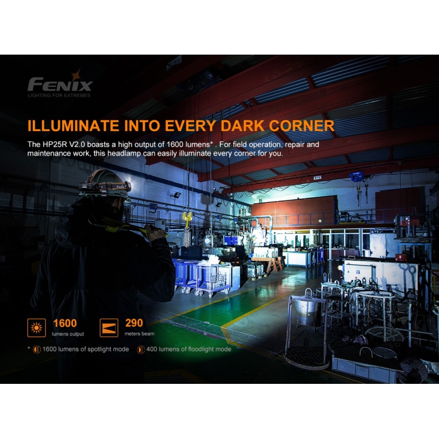 Fenix HP25RV20 - Акумуляторний налобний LED ліхтар з регулюванням яскравості 3xLED/1x21700 IP66 1600 lm 800 h