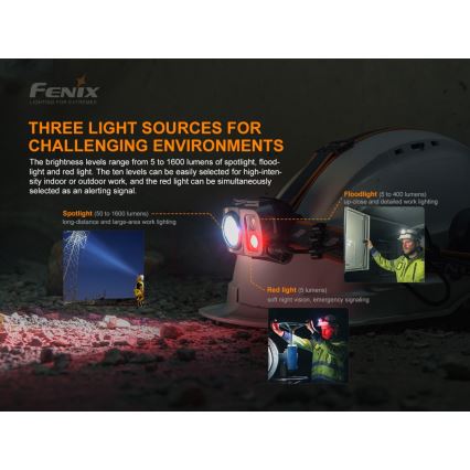 Fenix HP25RV20 - Акумуляторний налобний LED ліхтар з регулюванням яскравості 3xLED/1x21700 IP66 1600 lm 800 h