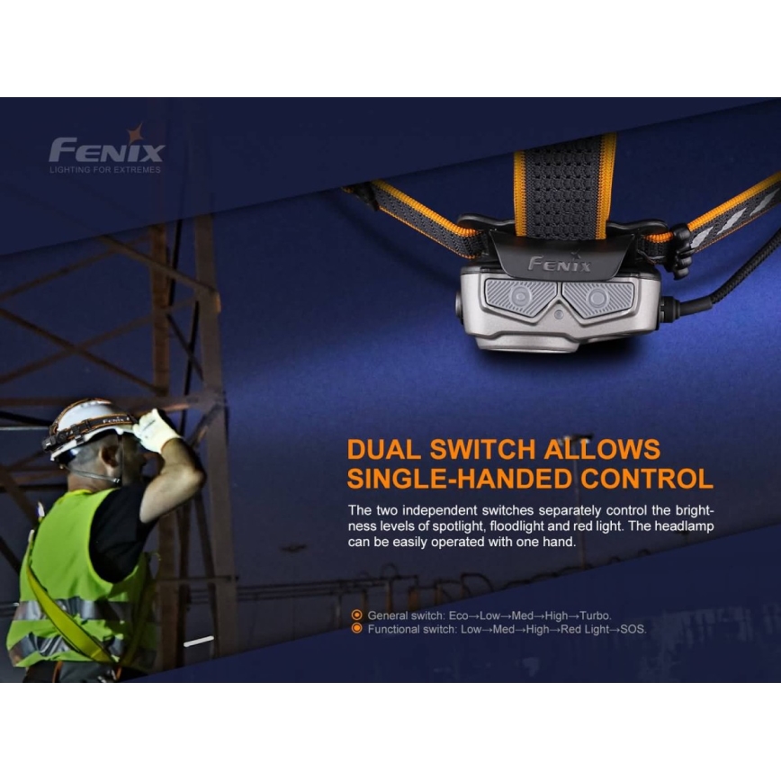 Fenix HP25RV20 - Акумуляторний налобний LED ліхтар з регулюванням яскравості 3xLED/1x21700 IP66 1600 lm 800 h