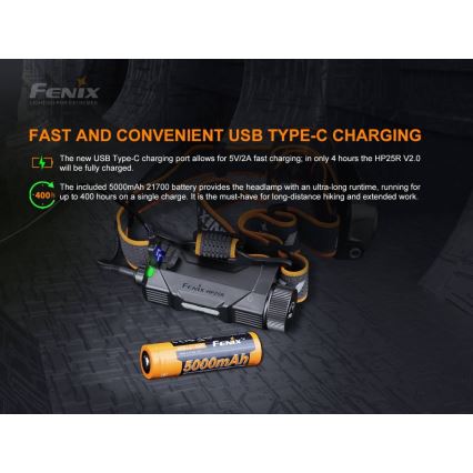 Fenix HP25RV20 - Акумуляторний налобний LED ліхтар з регулюванням яскравості 3xLED/1x21700 IP66 1600 lm 800 h