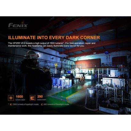 Fenix HP25RV20 - Светодиодный аккумуляторный налобный фонарик с регулированием яркости 3xLED/1x21700 IP66 1600 лм 800 ч