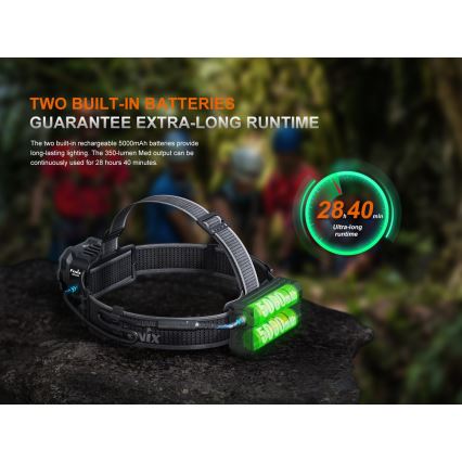 Fenix HP35R - налобний ліхтар LED з регульованою яскравістю, USB-заряджуваний, 5000 mAh, IP66, 4000 лм, 500 год, чорний