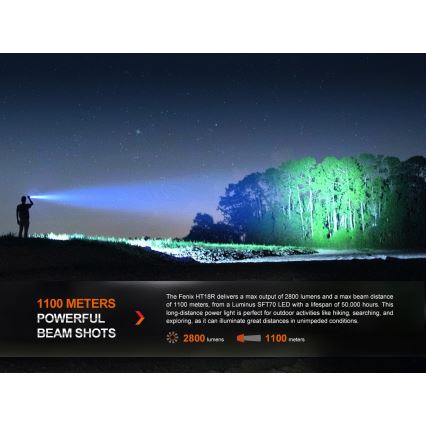 Fenix HT18R - LED Акумуляторний ліхтарик з регулюванням яскравості LED/1x21700 IP68 2800 лм 42 год. 5000 mAh