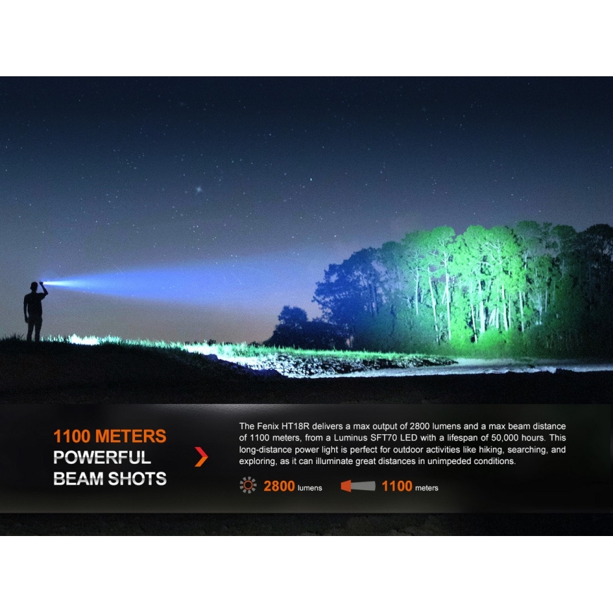 Fenix HT18R - LED Акумуляторний ліхтарик з регулюванням яскравості LED/1x21700 IP68 2800 лм 42 год. 5000 mAh