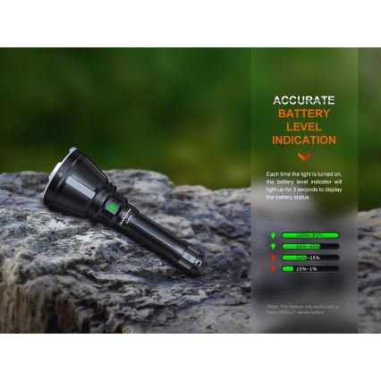Fenix HT18R - LED Акумуляторний ліхтарик з регулюванням яскравості LED/1x21700 IP68 2800 лм 42 год. 5000 mAh