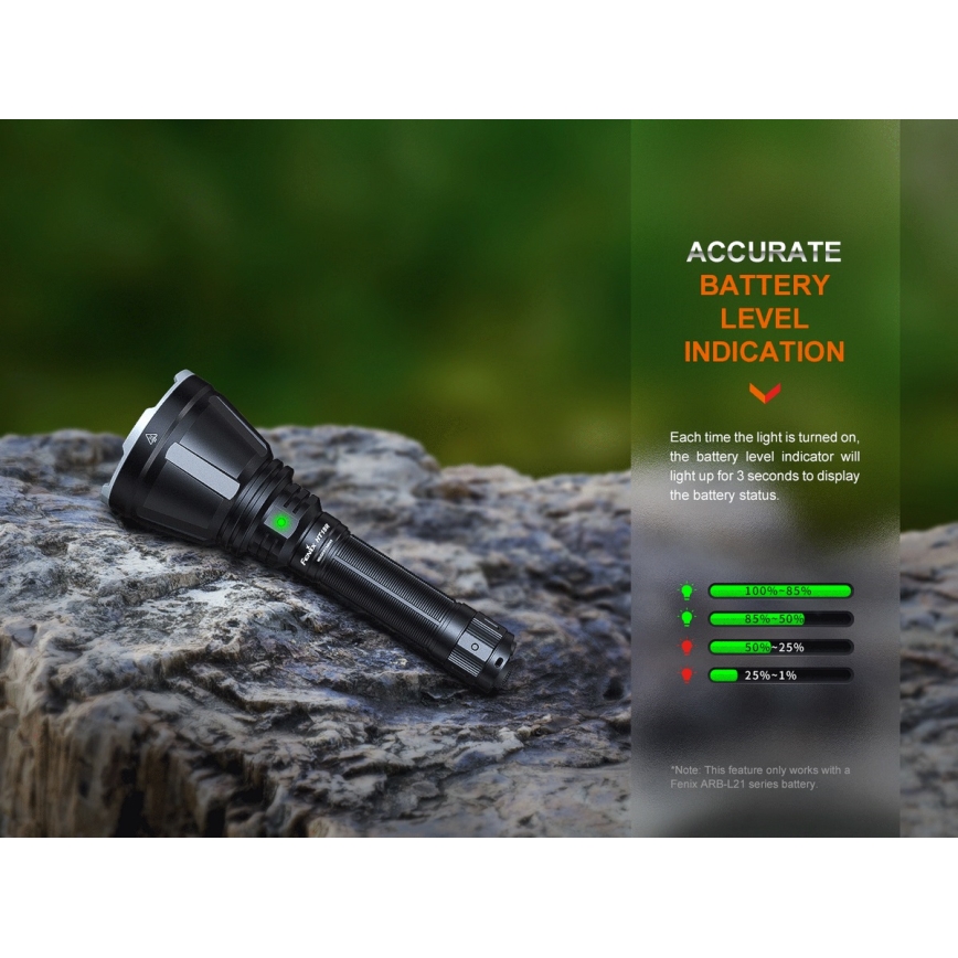 Fenix HT18R - LED Акумуляторний ліхтарик з регулюванням яскравості LED/1x21700 IP68 2800 лм 42 год. 5000 mAh