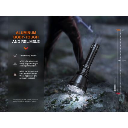 Fenix HT18R - LED Акумуляторний ліхтарик з регулюванням яскравості LED/1x21700 IP68 2800 лм 42 год. 5000 mAh