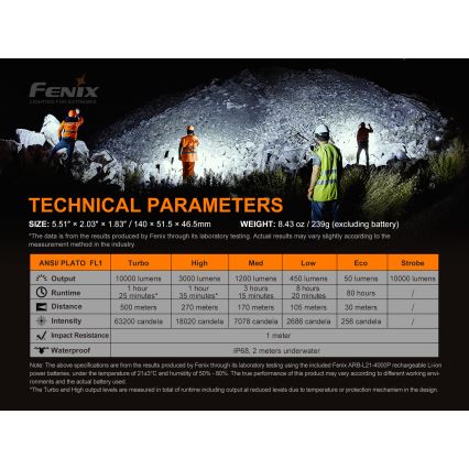 Fenix LR35R - Светодиодный аккумуляторный фонарь 6xLED/2x21700 IP68