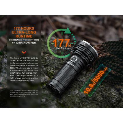 Fenix LR40RV20 - Світлодіодний акумуляторний ліхтарик LED/USB IP68 15000 лм 177 год. 5000 mAh