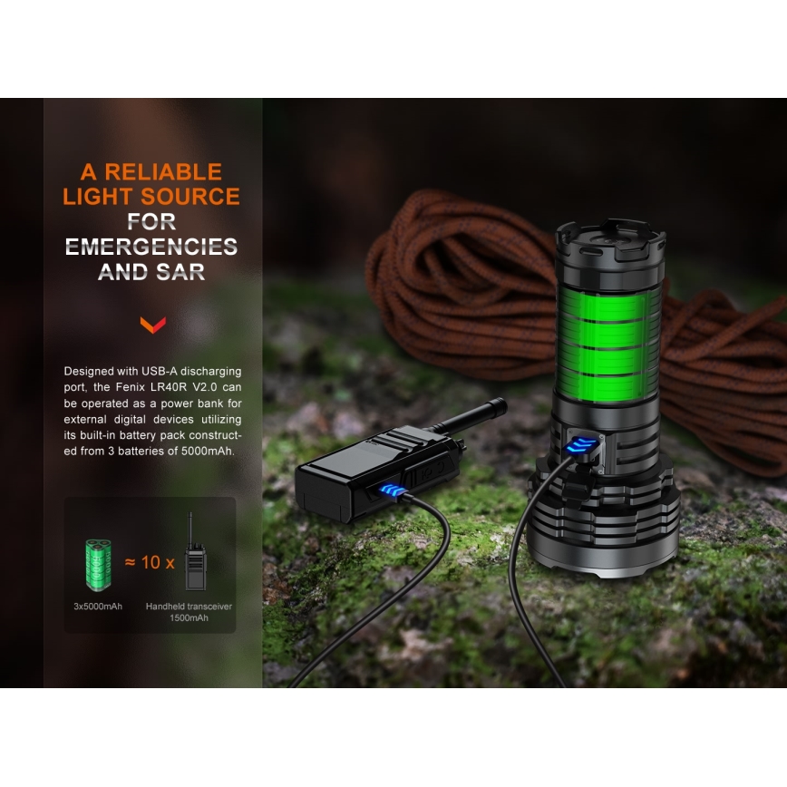 Fenix LR40RV20 - Світлодіодний акумуляторний ліхтарик LED/USB IP68 15000 лм 177 год. 5000 mAh