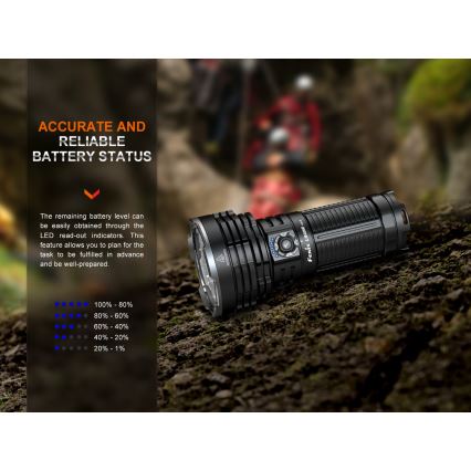 Fenix LR40RV20 - Світлодіодний акумуляторний ліхтарик LED/USB IP68 15000 лм 177 год. 5000 mAh