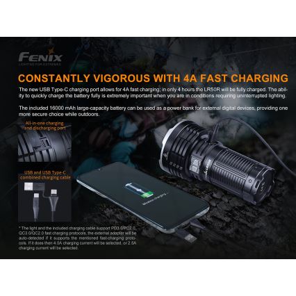 Fenix LR50R - Светодиодный аккумуляторный фонарь 4xLED/USB IP68