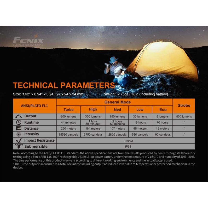 Fenix PD25R - Світлодіодний акумуляторний ліхтарик LED/USB/1xCR123A IP68 800 лм 70 год. 700 mAh