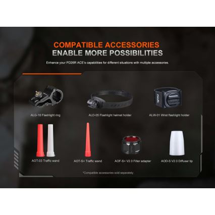 Fenix PD26RACE - диммируемый перезаряжаемый LED-фонарь LED/USB 1600 mAh IP68 1300 лм 556 ч чёрный