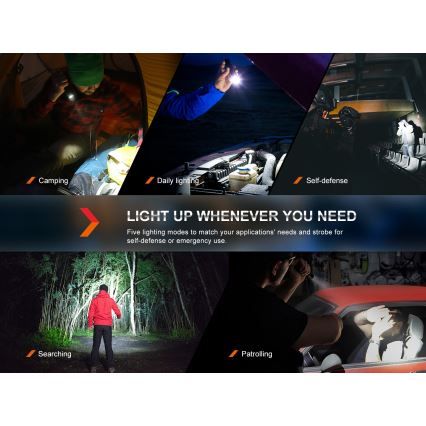 Fenix PD35R - Светодиодный аккумуляторный фонарик LED/USB IP68 1700 лм 100 ч