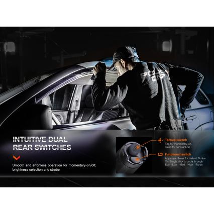 Fenix PD35R - Светодиодный аккумуляторный фонарик LED/USB IP68 1700 лм 100 ч