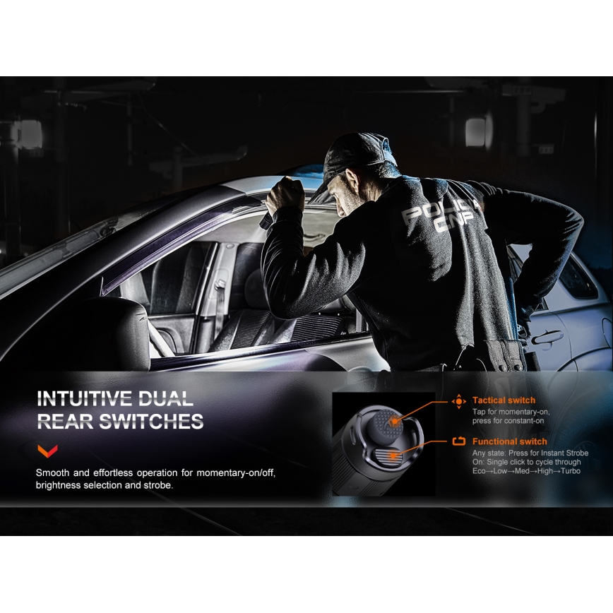 Fenix PD35R - Светодиодный аккумуляторный фонарик LED/USB IP68 1700 лм 100 ч