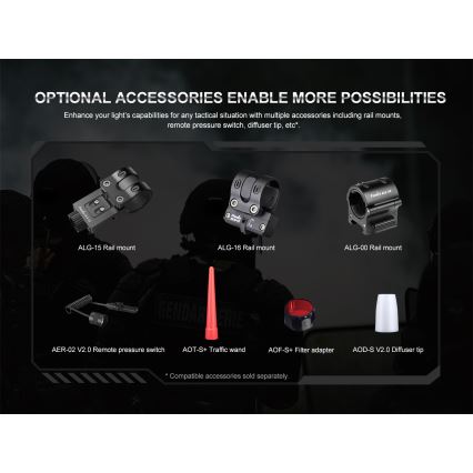 Fenix PD35R - Светодиодный аккумуляторный фонарик LED/USB IP68 1700 лм 100 ч