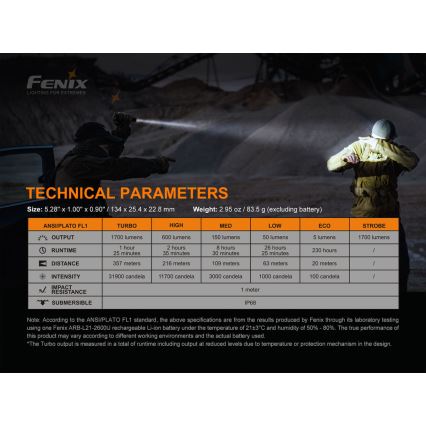 Fenix PD35V30 - Світлодіодний акумуляторний ліхтарик LED/USB/2xCR123A IP68 1700 лм 230 год. 2600 mAh