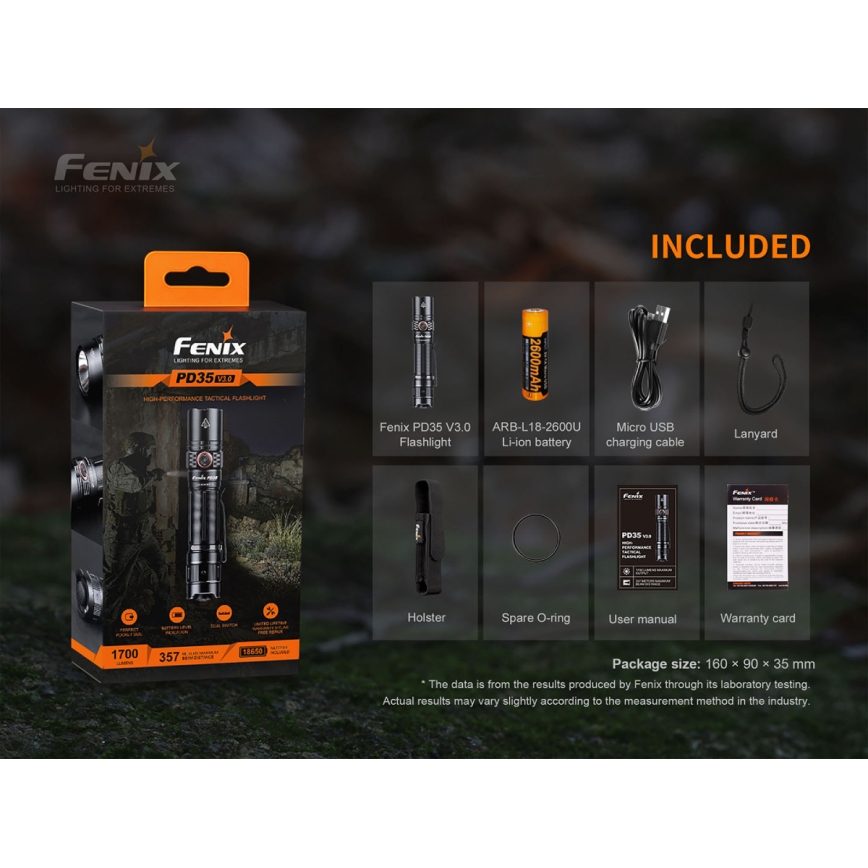 Fenix PD35V30 - Світлодіодний акумуляторний ліхтарик LED/USB/2xCR123A IP68 1700 лм 230 год. 2600 mAh