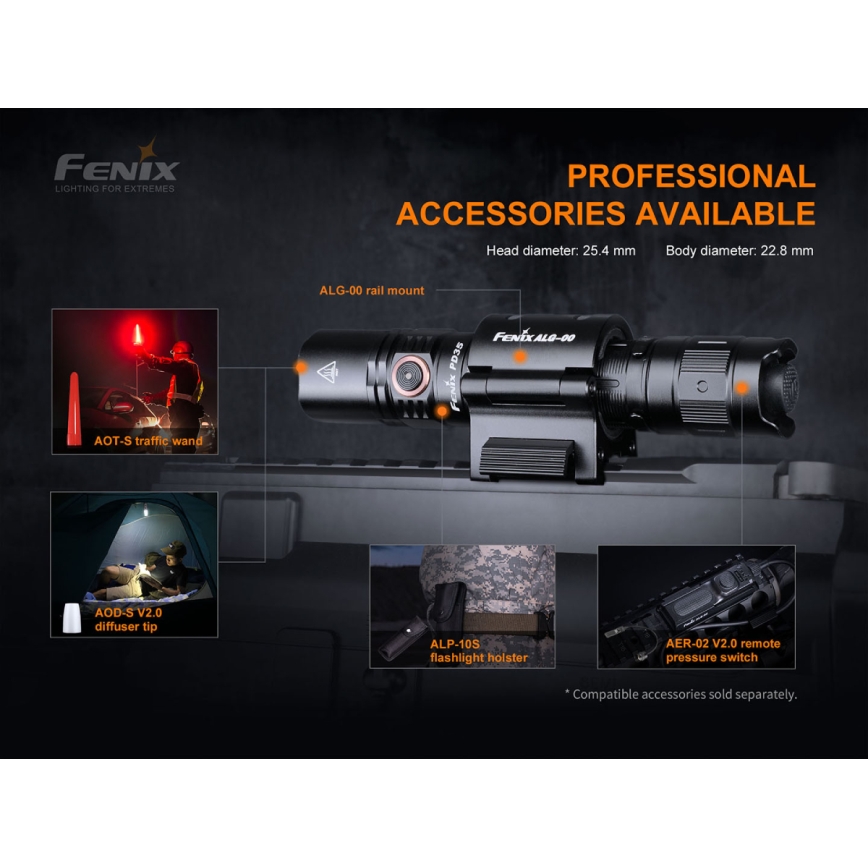 Fenix PD35V30 - Світлодіодний акумуляторний ліхтарик LED/USB/2xCR123A IP68 1700 лм 230 год. 2600 mAh